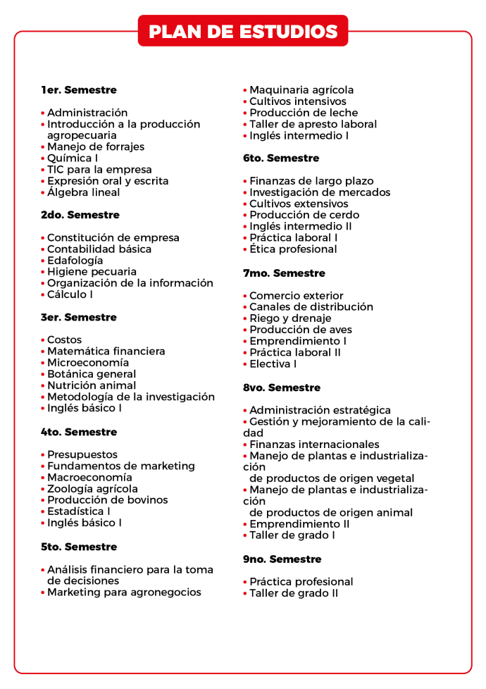 plan de estudio de la carrea de agropecuaria