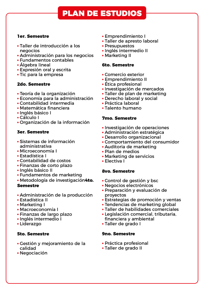 Plan de estudio de la carrera de ingeniería comercial