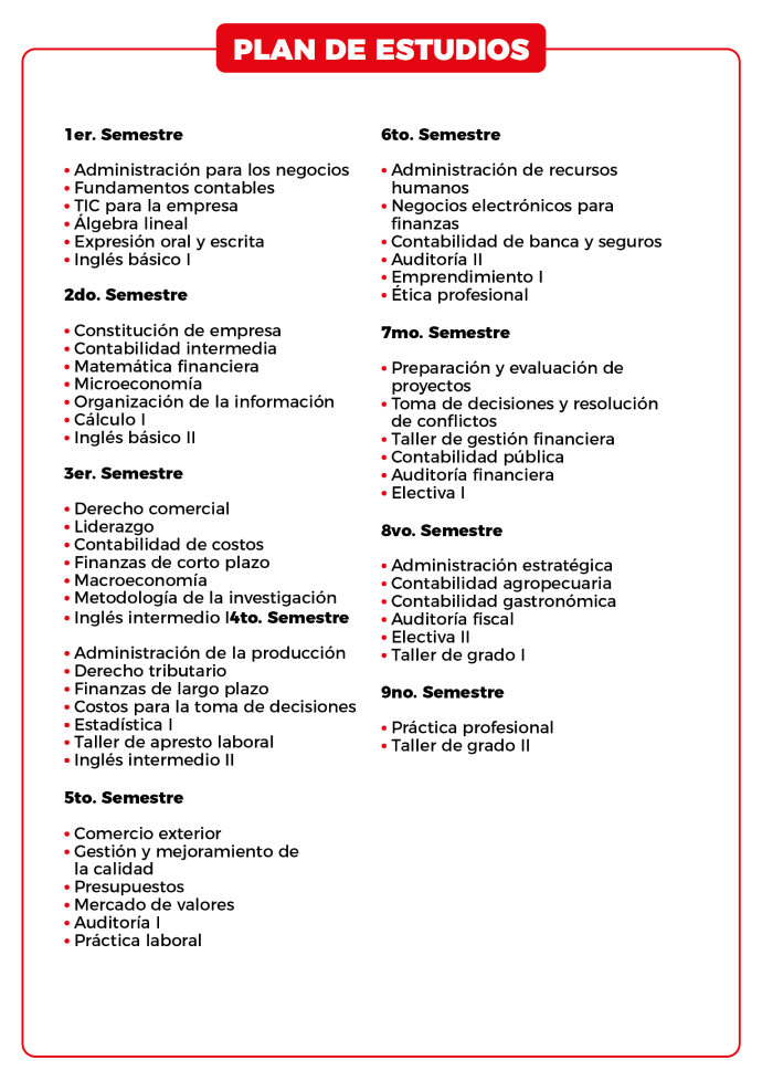 Plan de estudio de la carrera de contaduría pública y finanzas