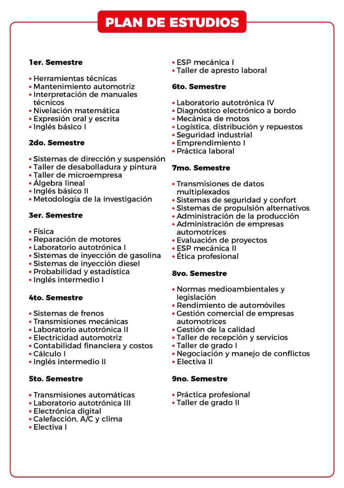 Plan de carrera de mecánica automotriz