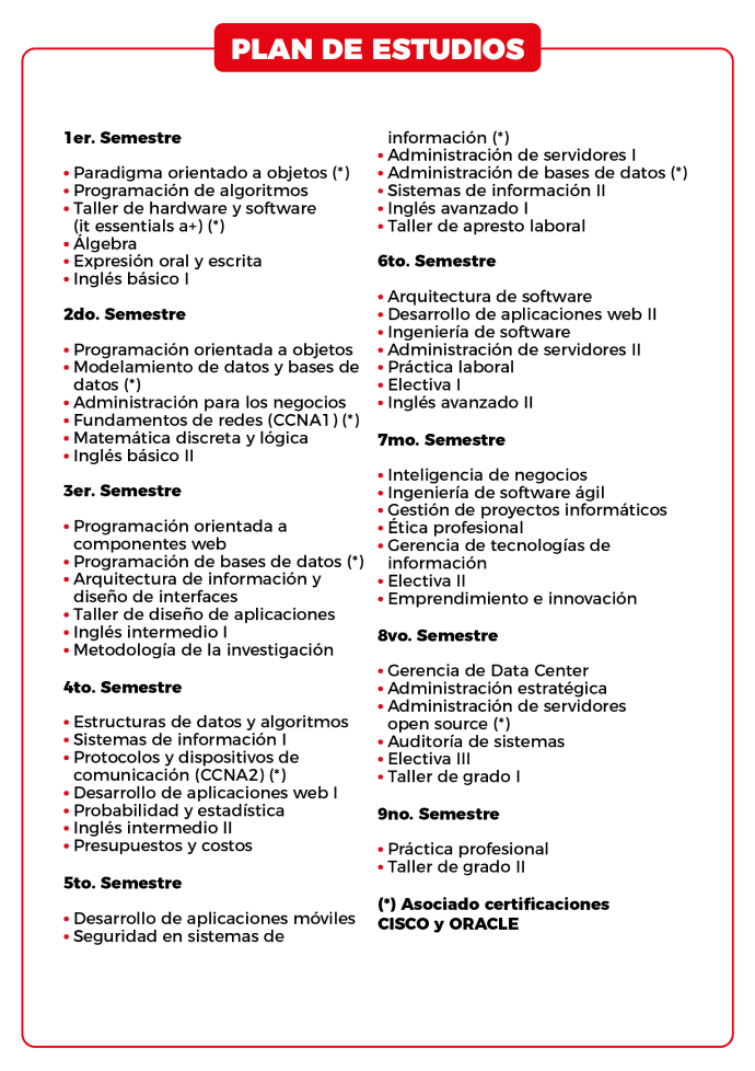 Plan de estudio de la carrera de ingeniería de sistemas