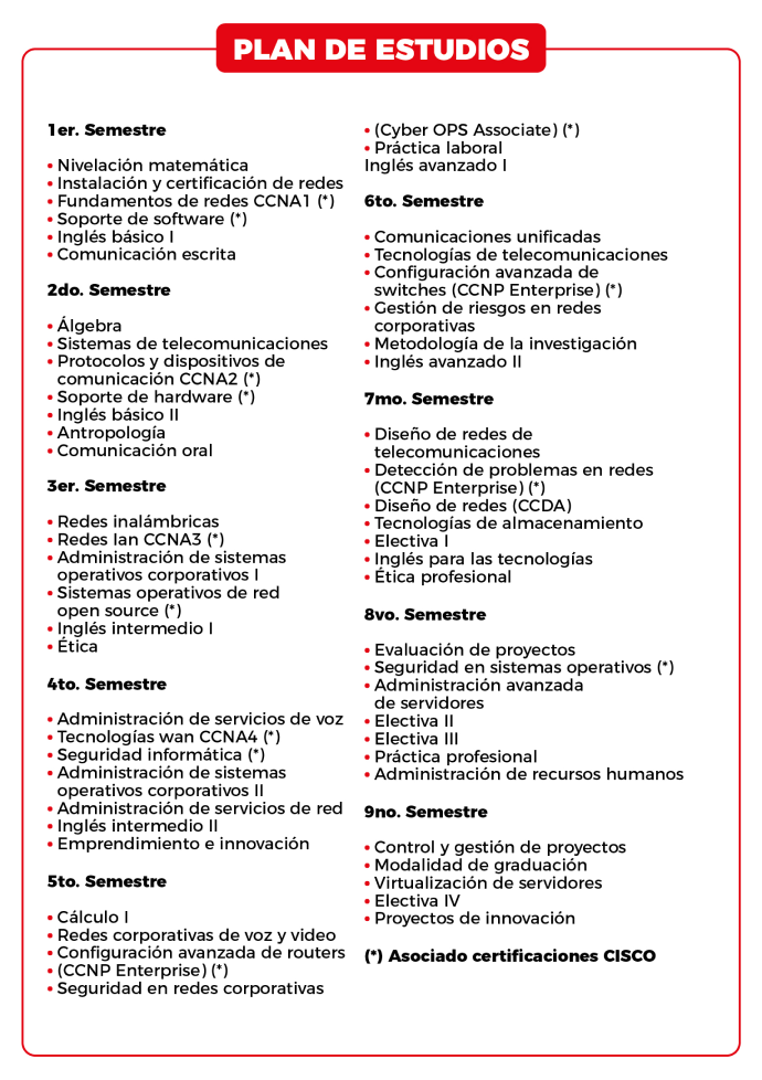 Plan de estudio de la carrera de telecomunicaciopn y ciberseguridad